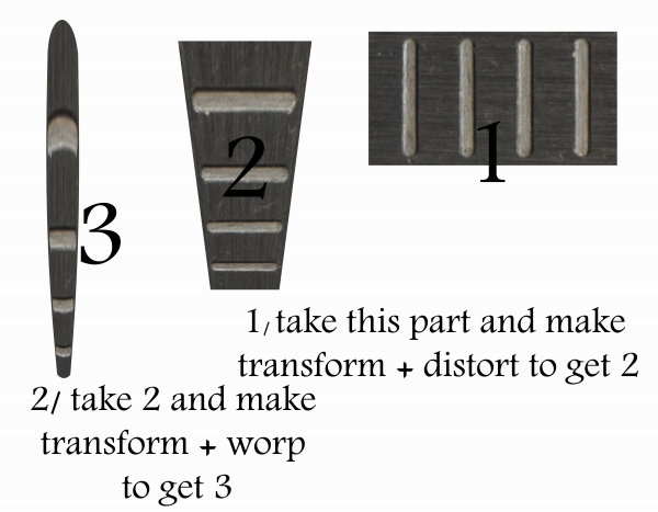 Creation of advertisement: Step 2